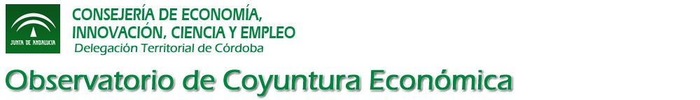 Observatorio de Coyuntura Económica de Córdoba